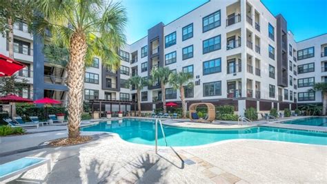 225 Apartments for Rent in Meyerland Area .